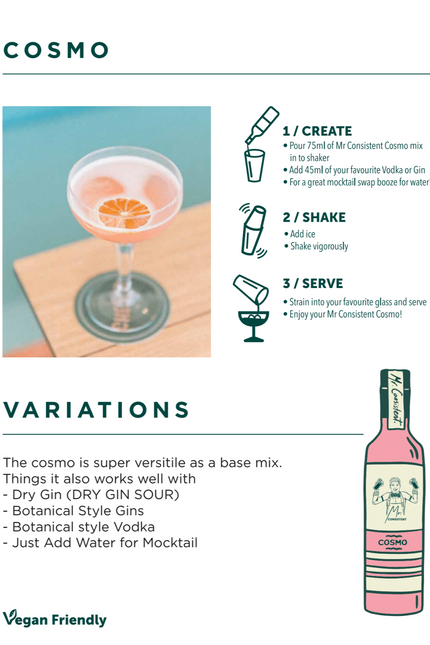 Mr. Consistent Mixers- Cosmo