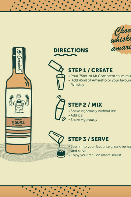Mr. Consistent Mixers- Sours