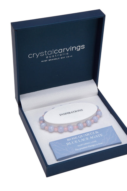 Blue Lace Agate /AMETHYST