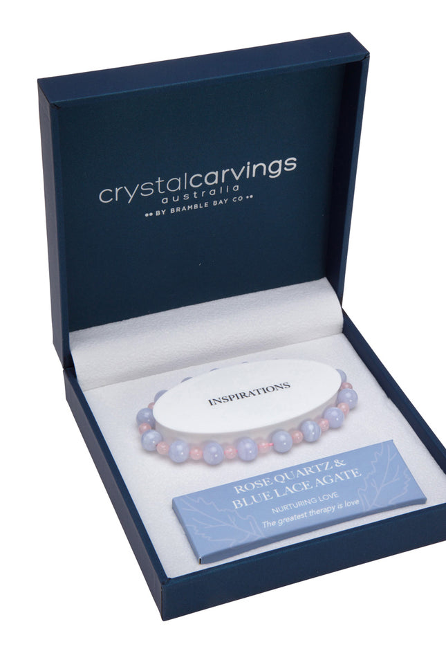 Blue Lace Agate /AMETHYST