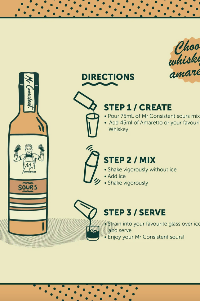 Mr. Consistent Mixers- Sours